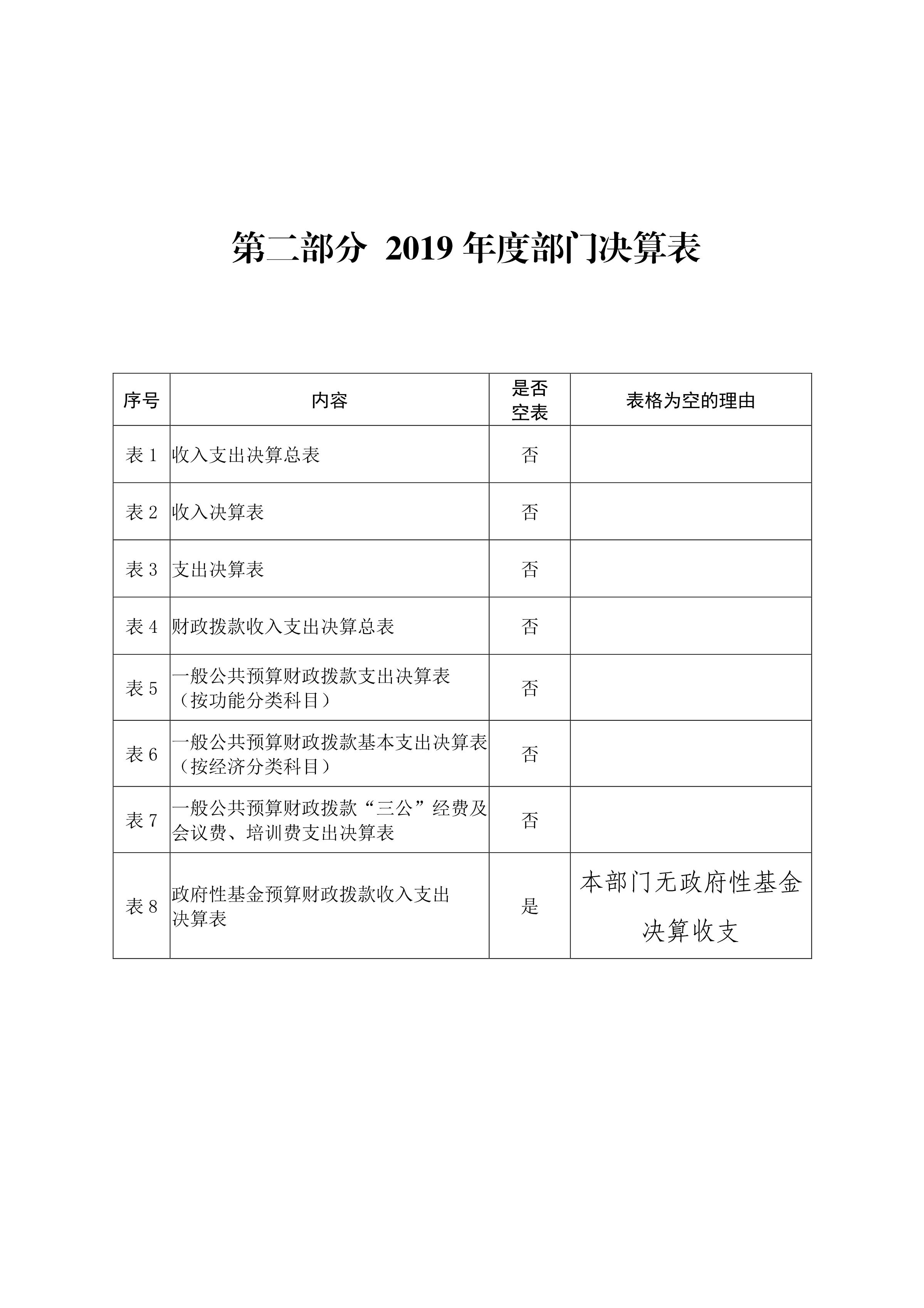 29省政协办公厅_7.JPG