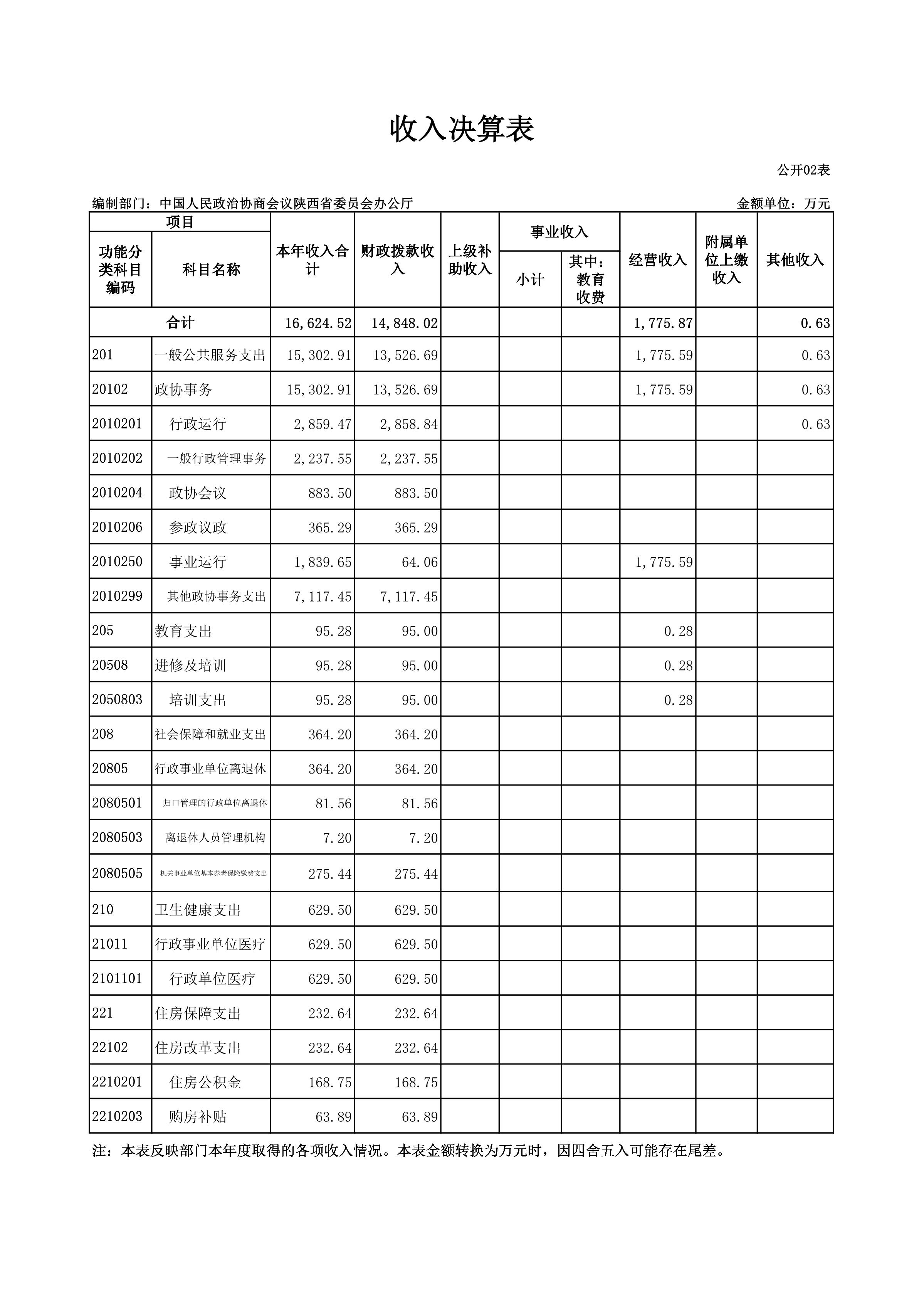 29省政协办公厅_9.JPG