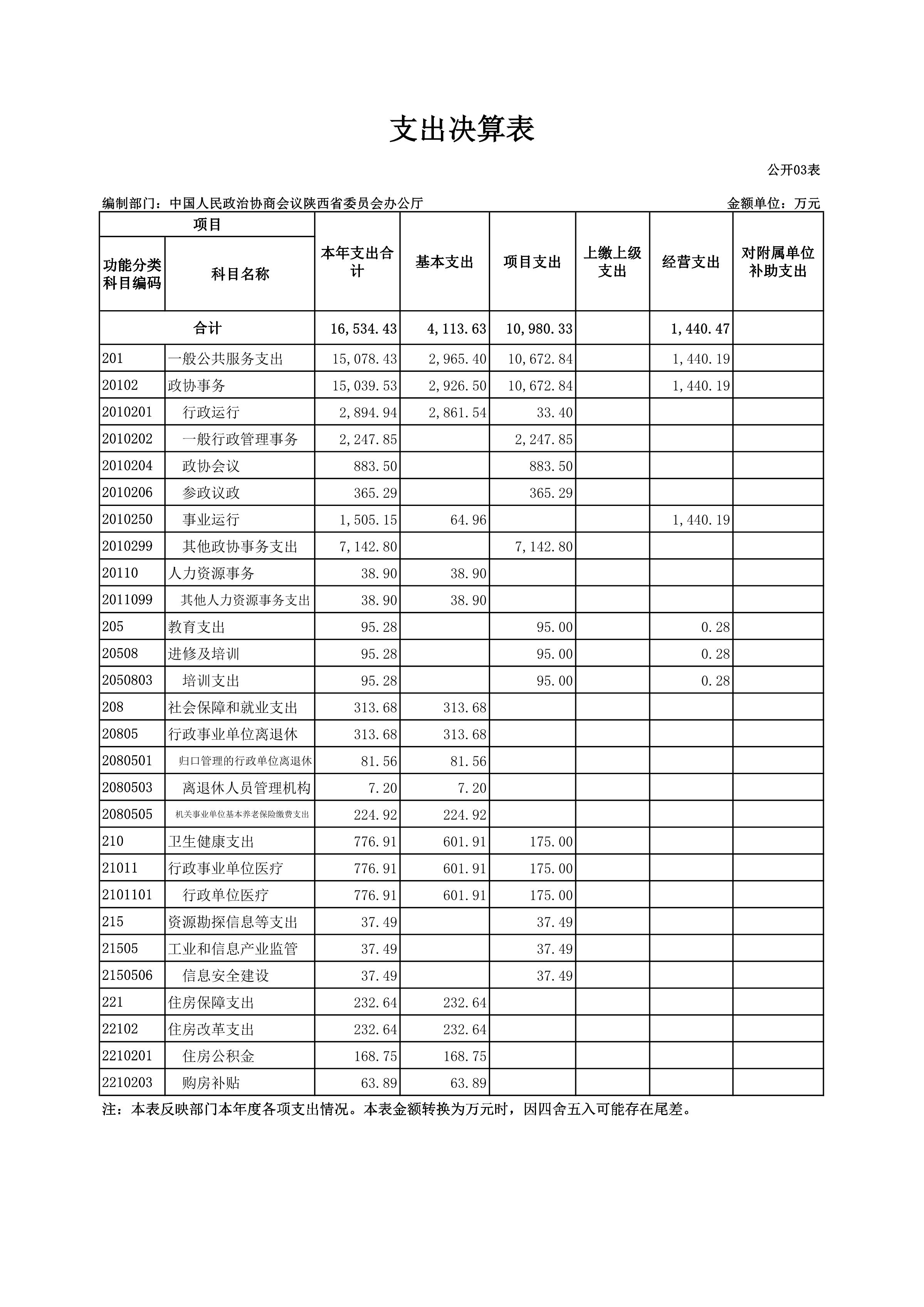 29省政协办公厅_10.JPG