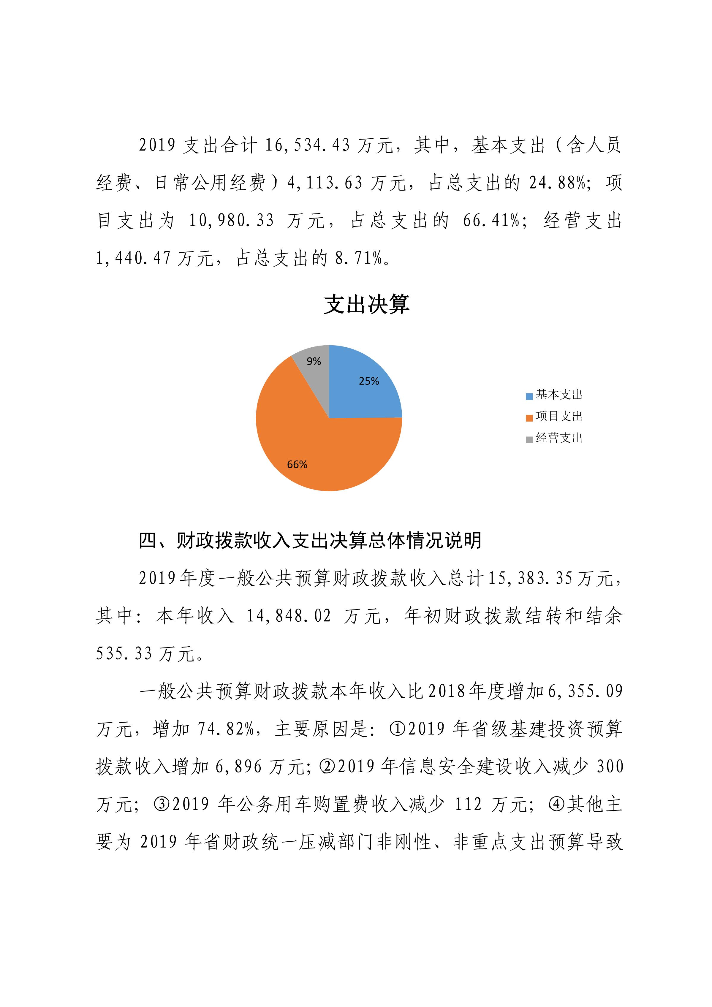 29省政协办公厅_18.JPG