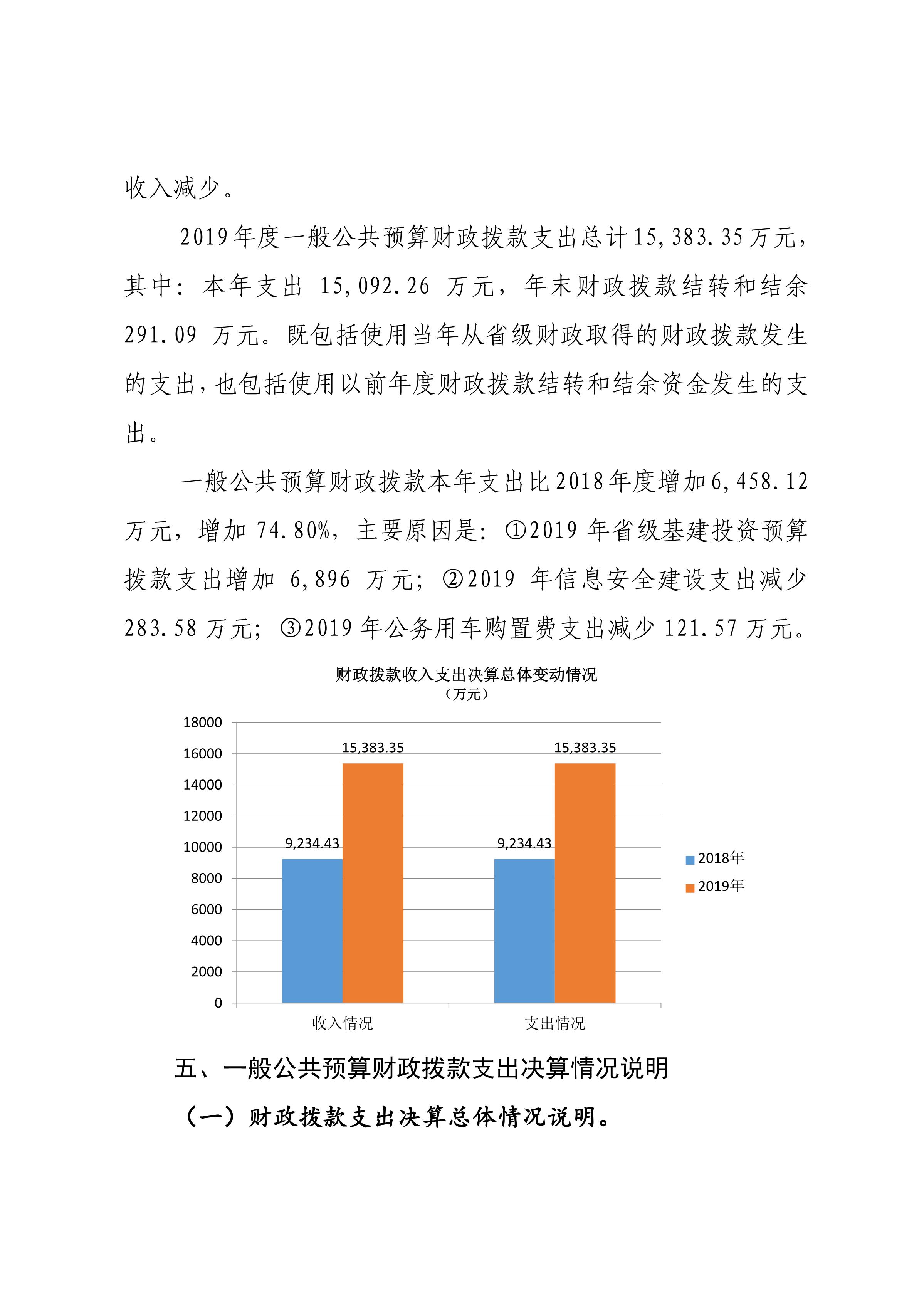 29省政协办公厅_19.JPG