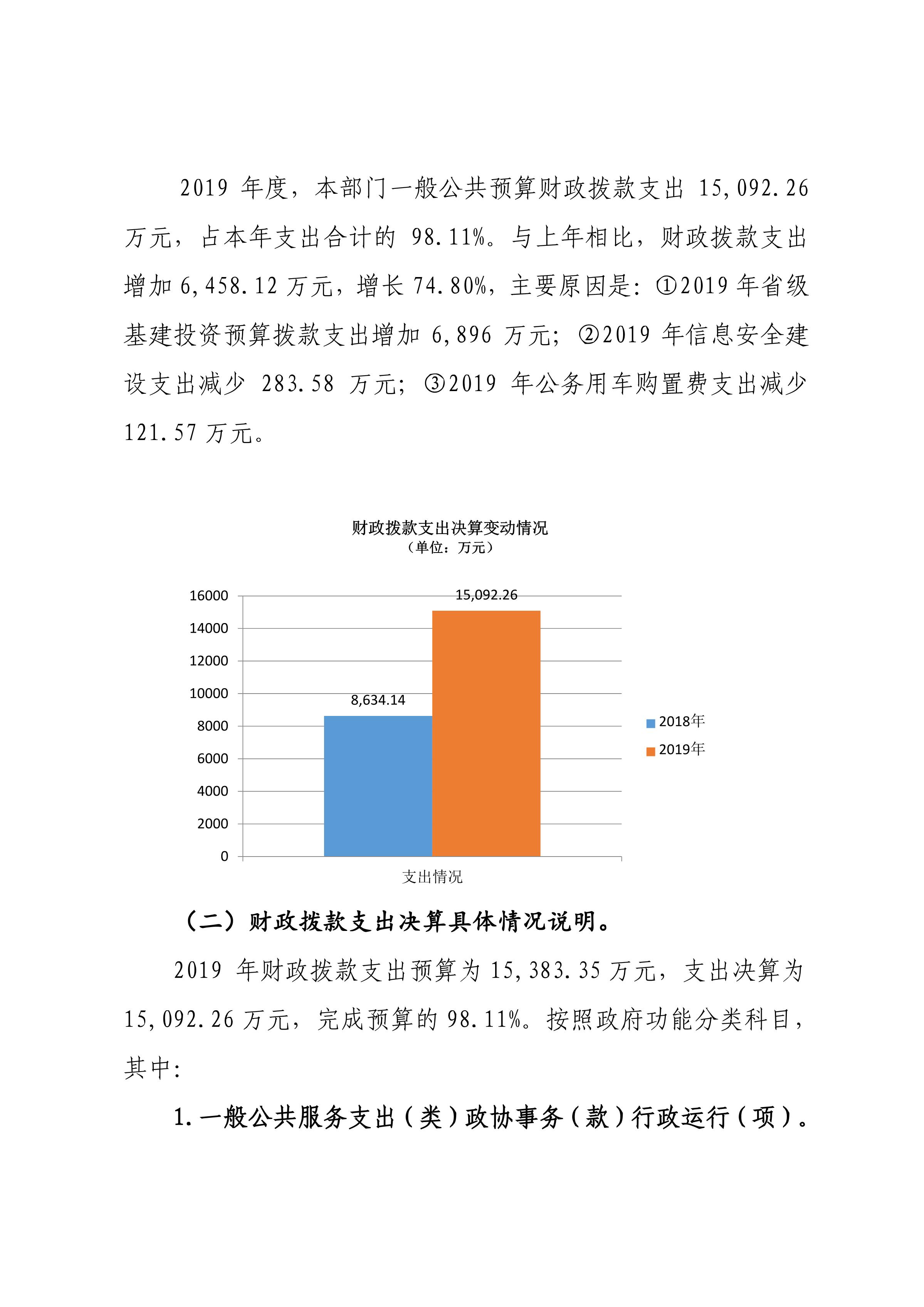 29省政协办公厅_20.JPG