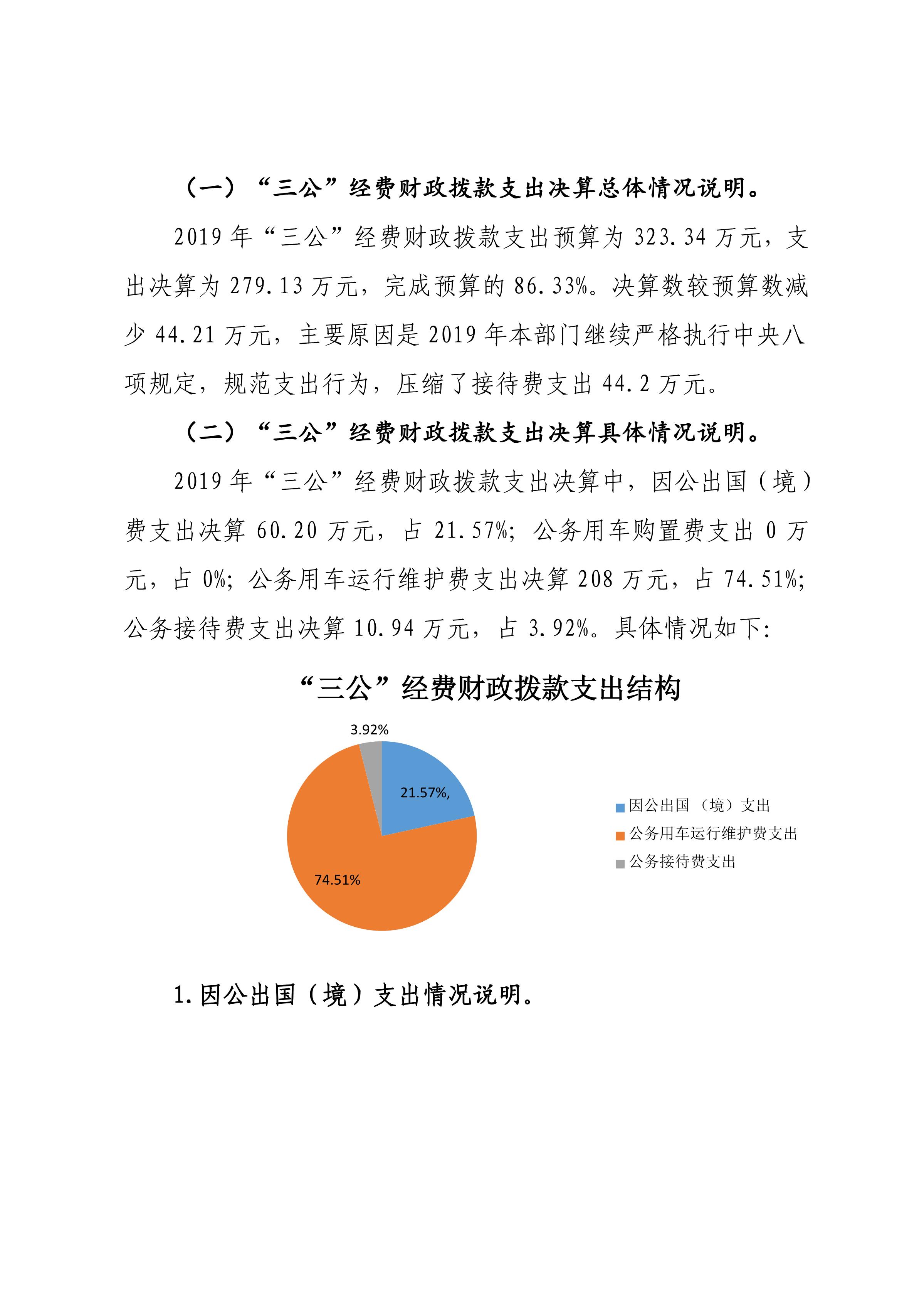 29省政协办公厅_25.JPG