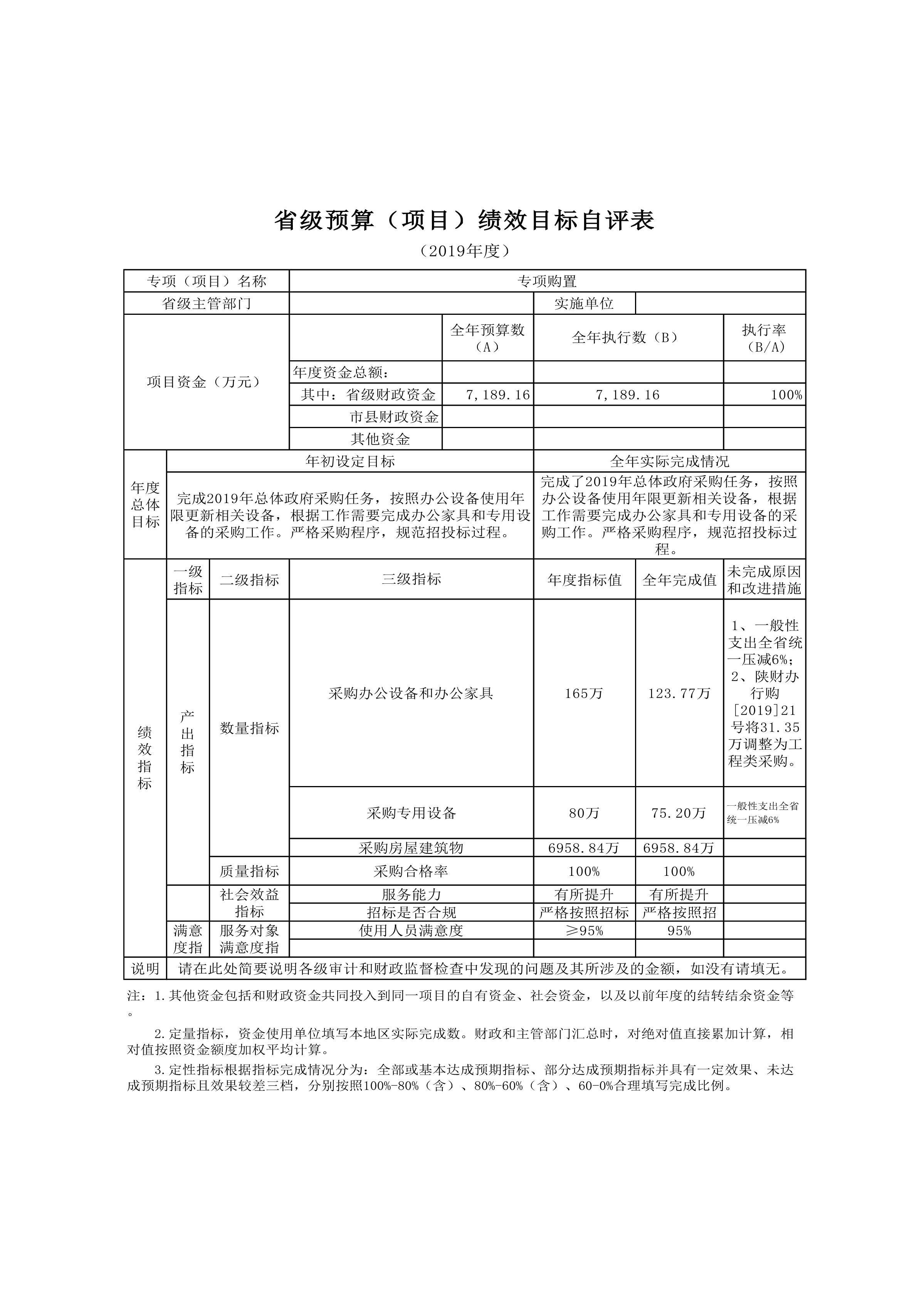 29省政协办公厅_33.JPG