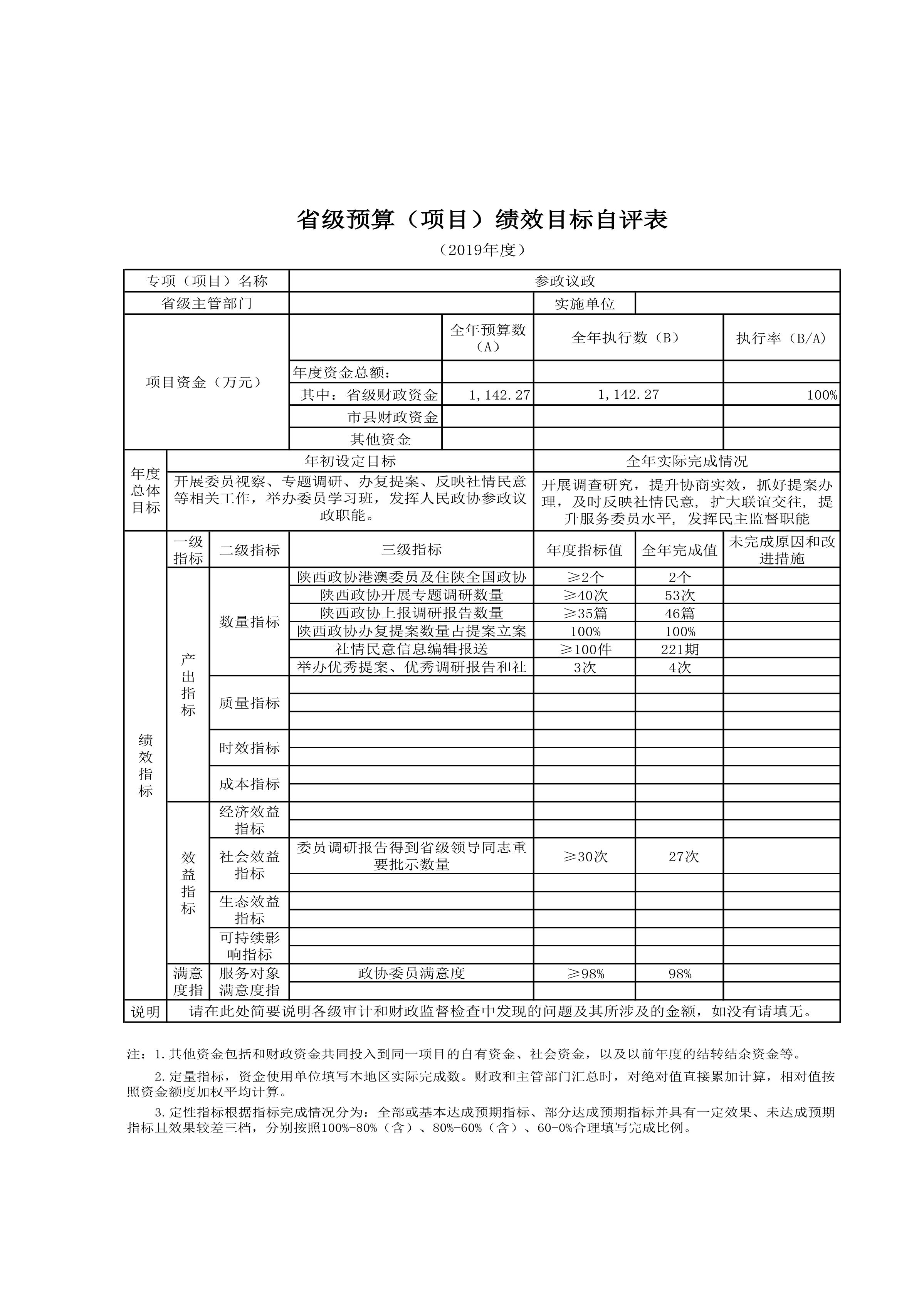 29省政协办公厅_36.JPG