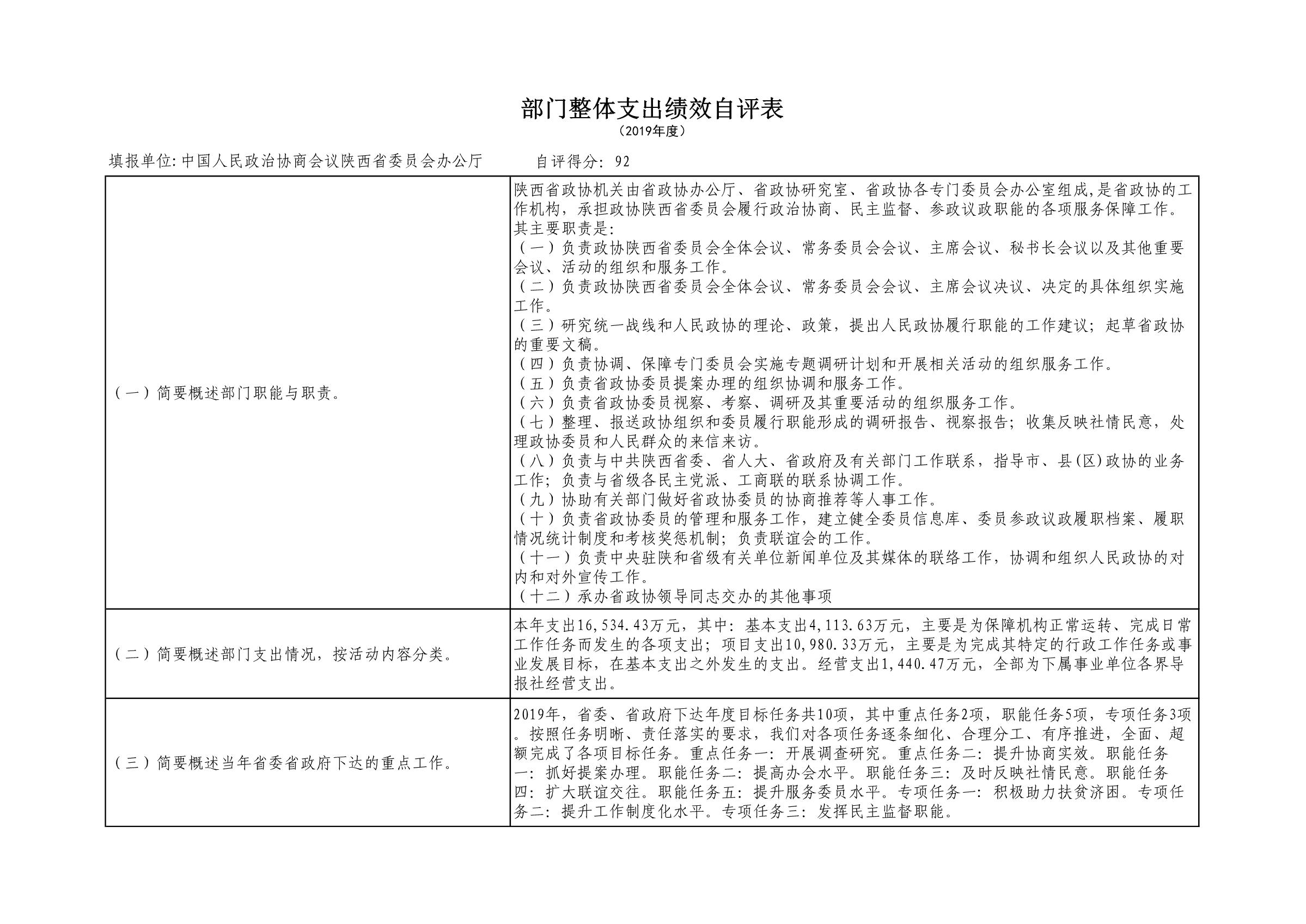 29省政协办公厅_38.JPG