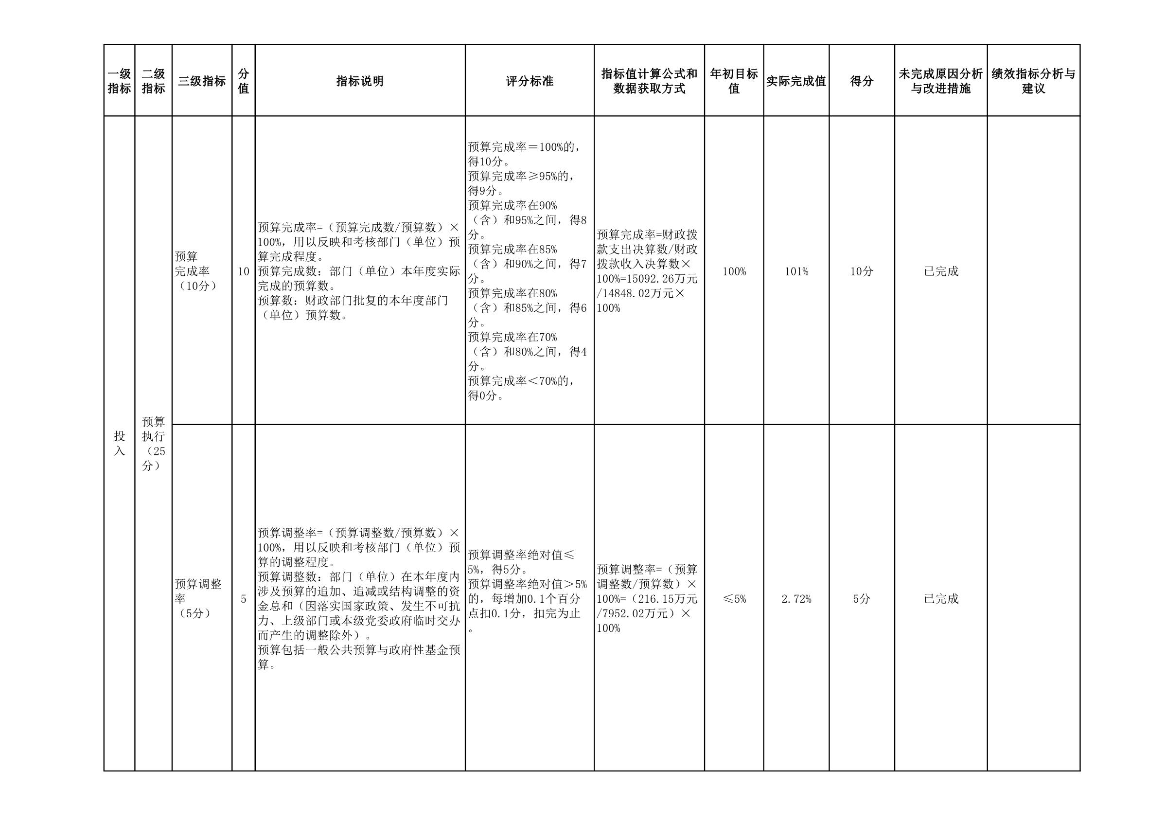 29省政协办公厅_39.JPG