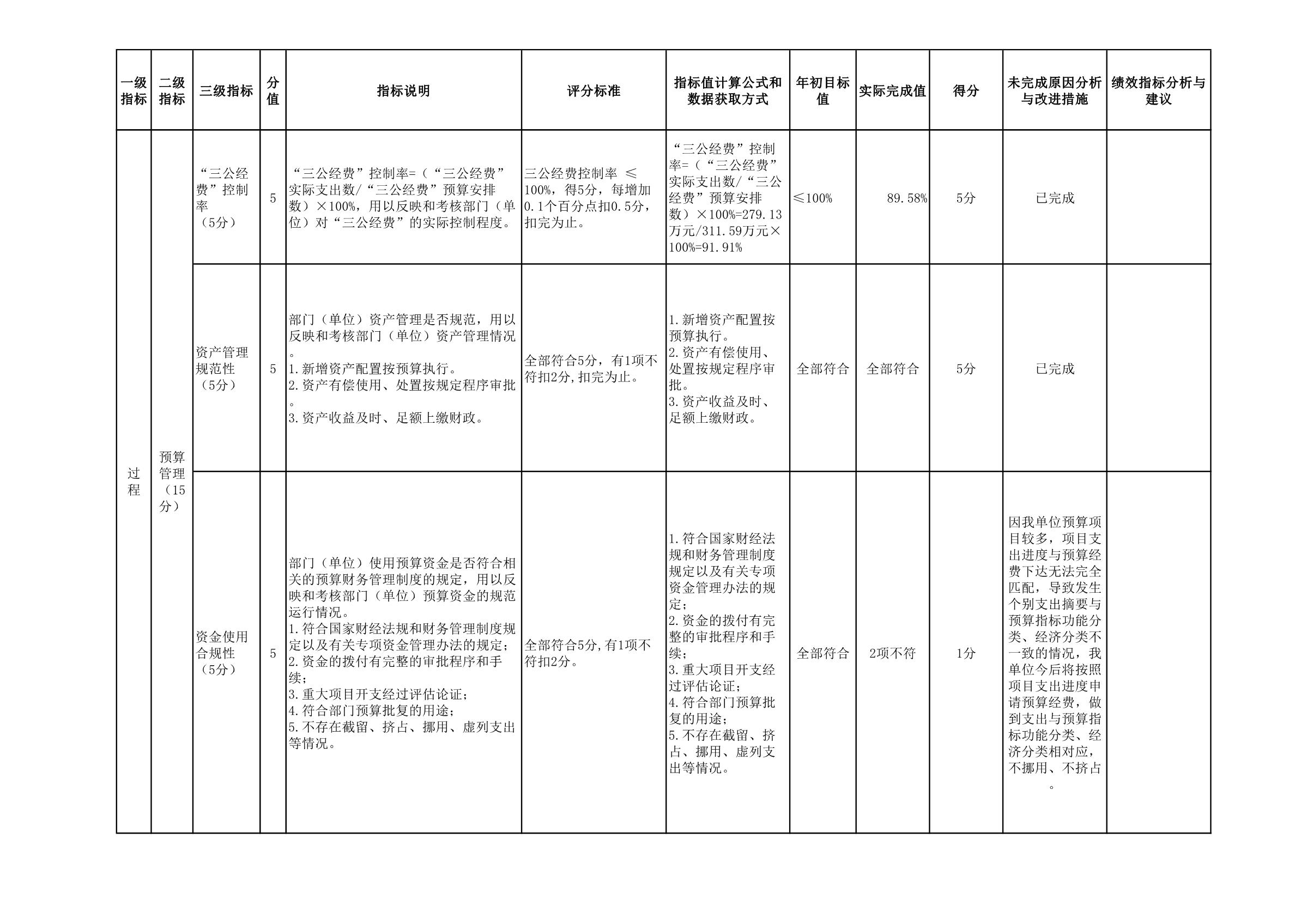 29省政协办公厅_41.JPG