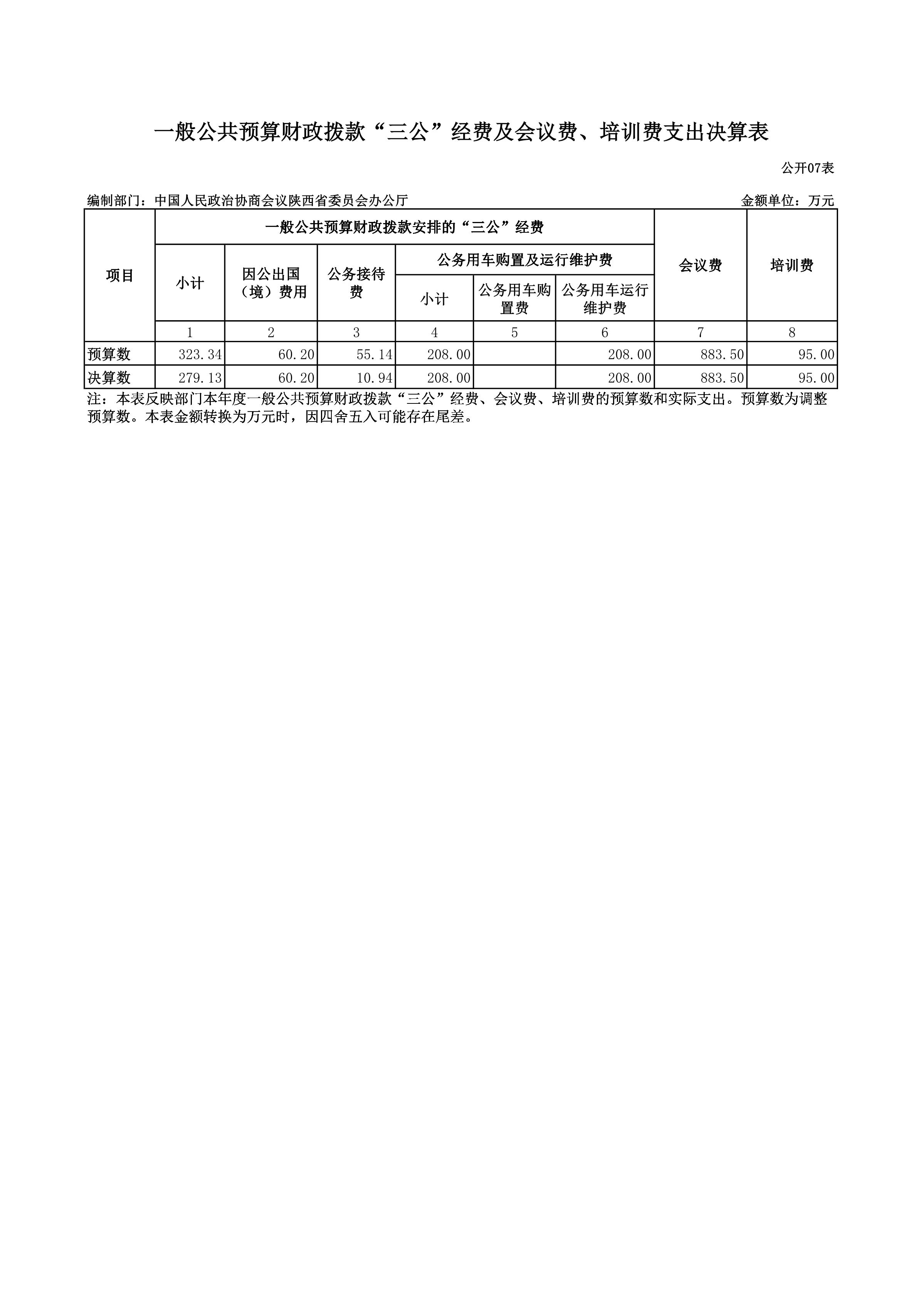 29省政协办公厅_14.JPG
