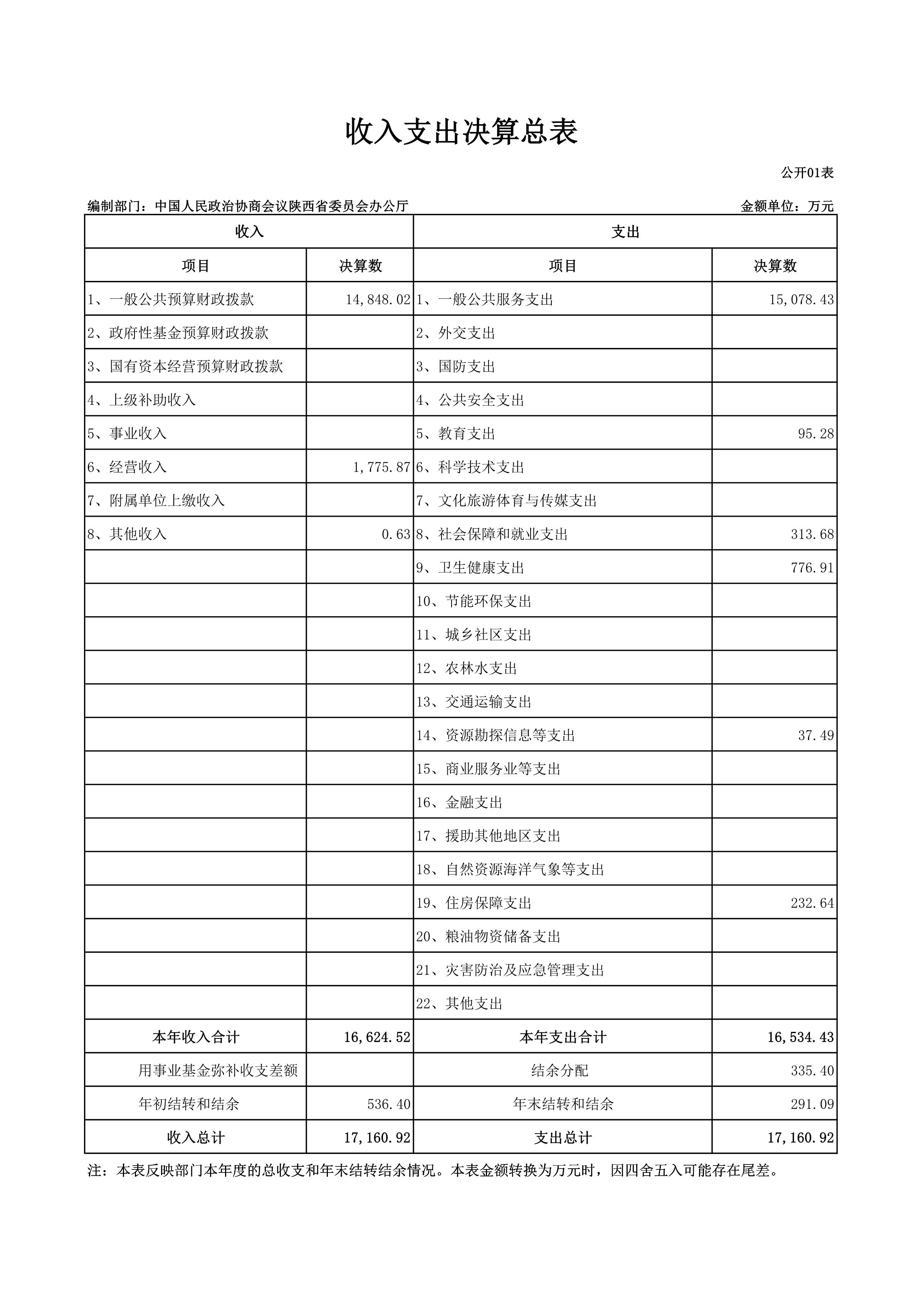 29省政协办公厅_8.JPG