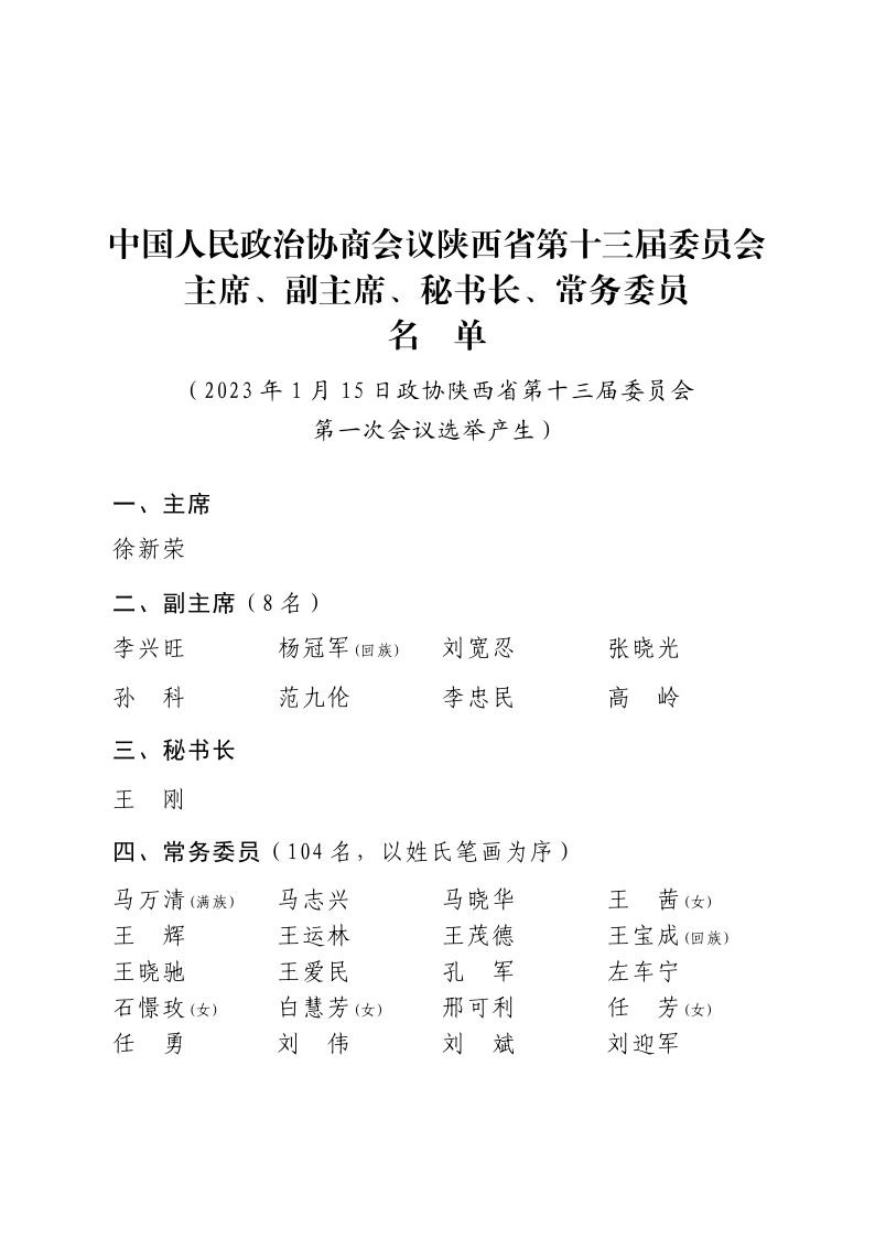 主席、副主席、常务委员名单+（见报稿）_1.jpg