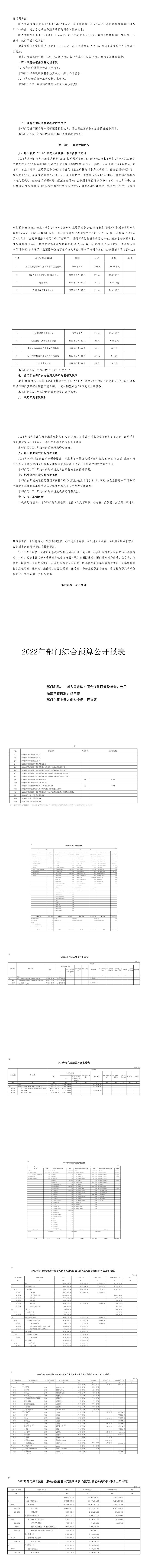 2022年部门预算公开说明、报表-149省政协-16-30_1_15.jpg